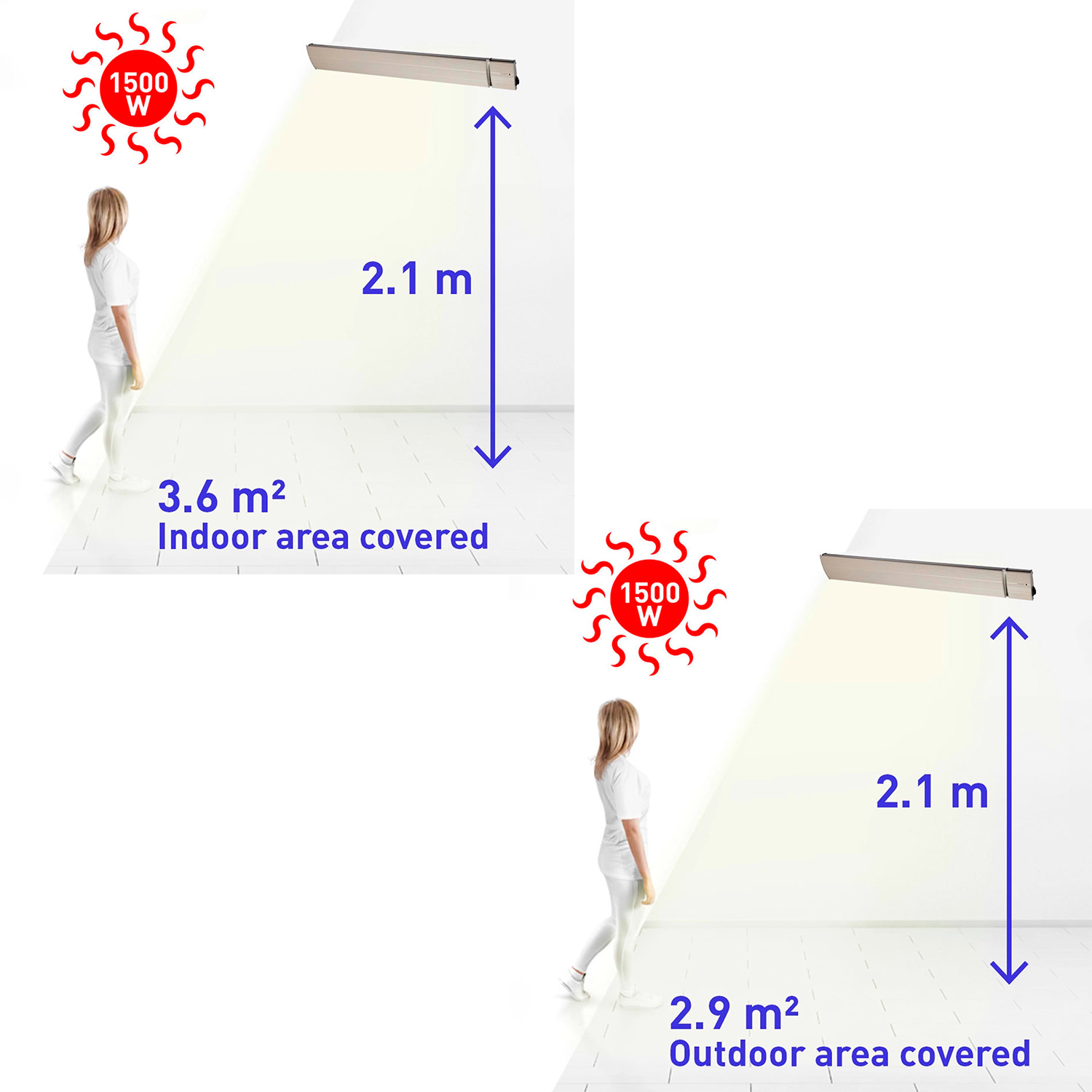 CALORE-BIANCO-1500-8 CALORE-BIANCO-1500 - Imagen 9
