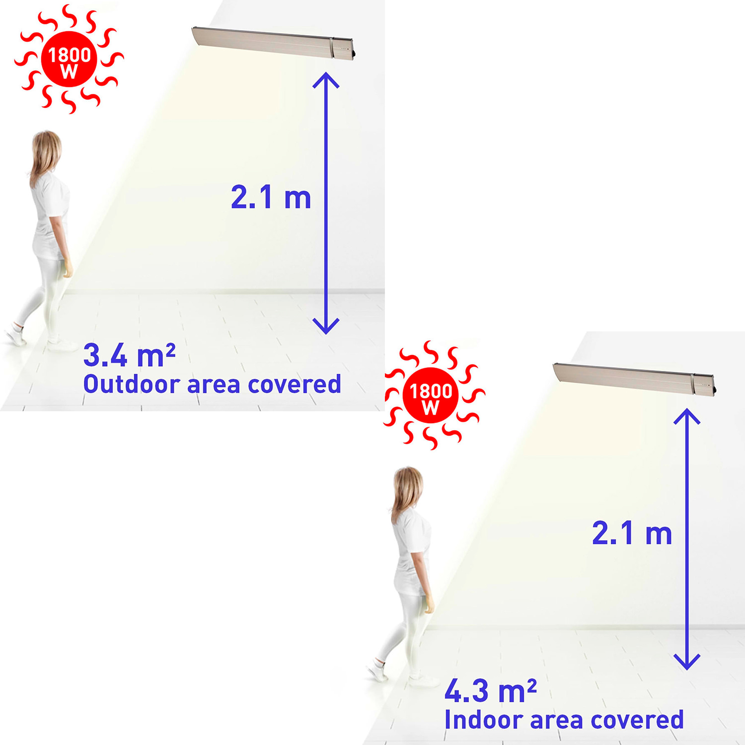 CALORE-BIANCO-1800-8 CALORE-BIANCO-1800 - Imagen 9