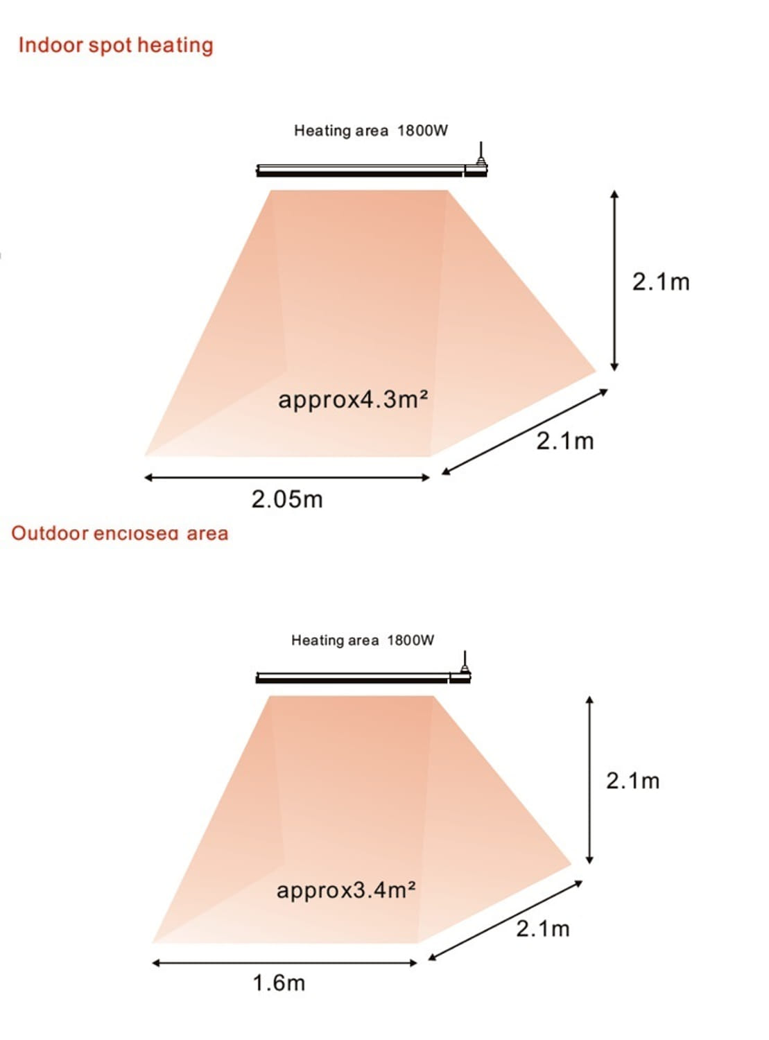 CALORE-BIANCO-1800 - Imagen 10