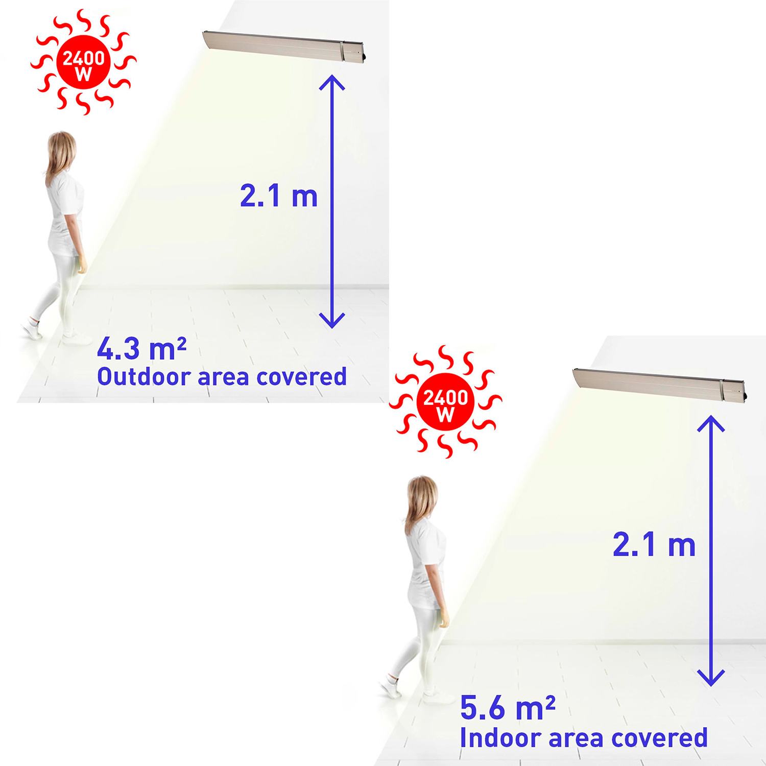 CALORE-BIANCO-2400 - Imagen 20