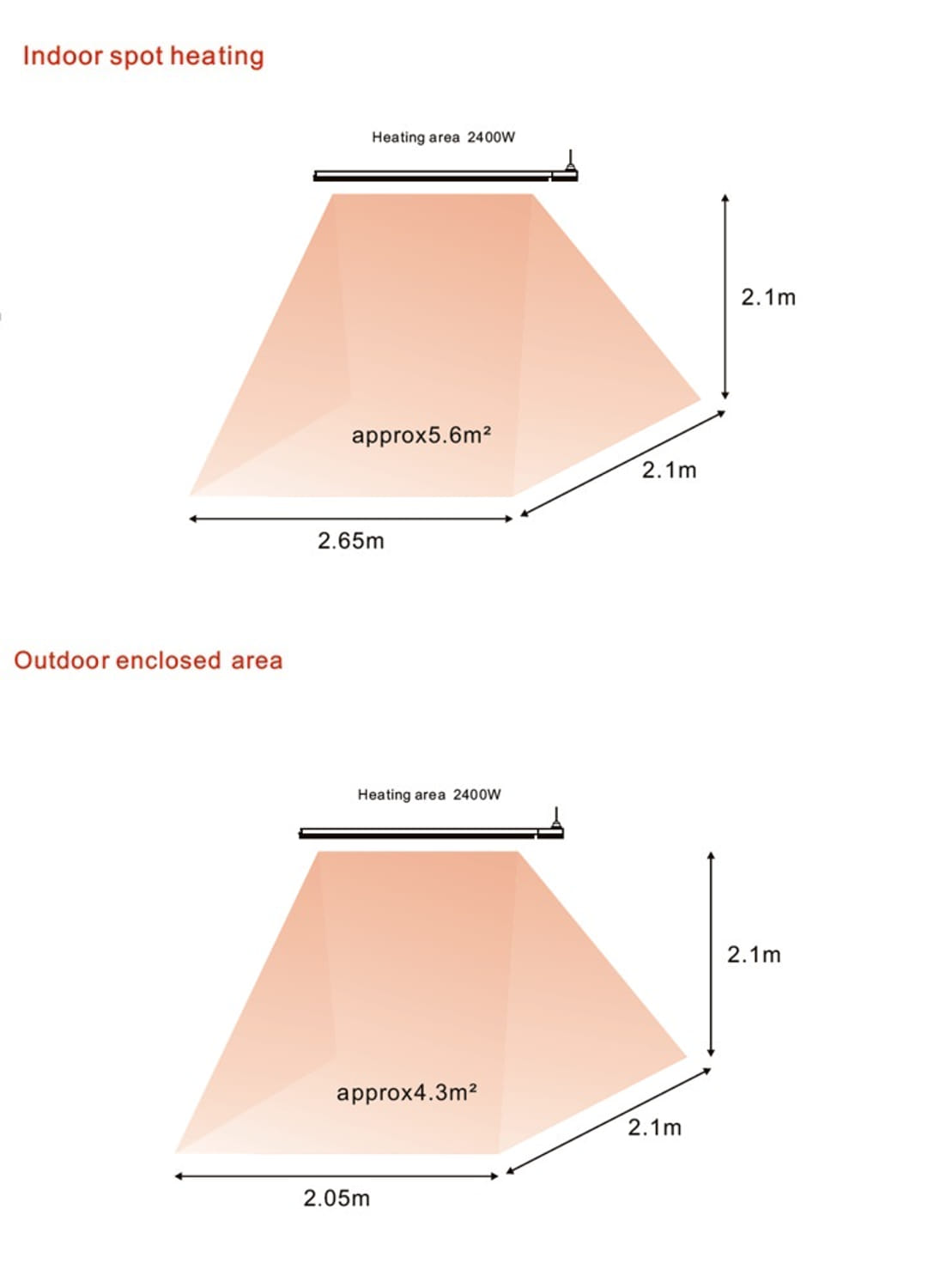 CALORE-BIANCO-2400 - Imagen 32