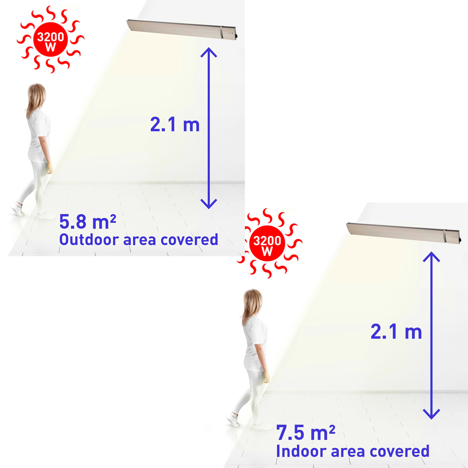 CALORE-BIANCO-3200 - Imagen 20