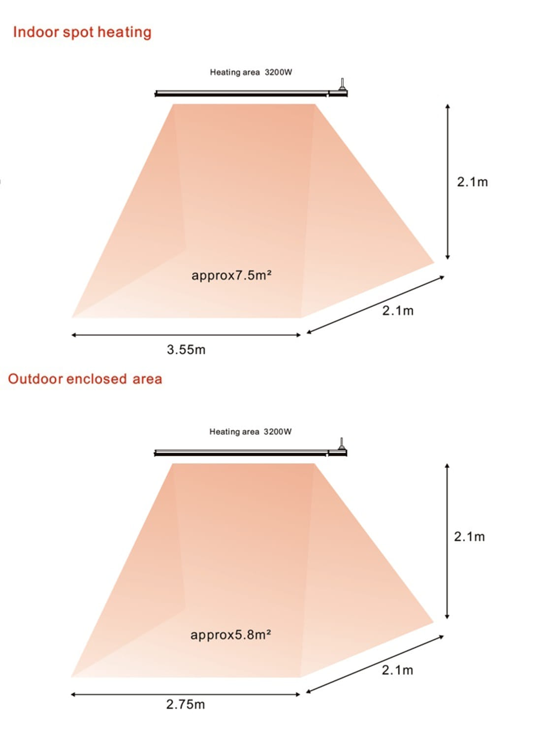 CALORE-BIANCO-3200-9 - SINED | Duchas de piscina | Chaise longue de jardín | Chimeneas eléctricas | Calefactores infrarrojos